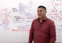 Clase modelo sobre la detención en flagrancia