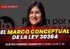El marco conceptual de la ley 30364