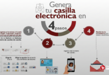 Conoce cómo generar tu casilla electrónica en 4 pasos