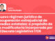 Nuevo régimen jurídico de recuperación extrajudicial de predios estatales: a propósito de la modificatoria incorporada por el DL 1726