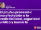 «El pitufeo procesal»: una afectación a la predictibilidad, seguridad jurídica y buena fe