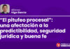 “El pitufeo procesal”: una afectación a la predictibilidad, seguridad jurídica y buena fe