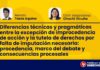Diferencias técnicas y pragmáticas entre la excepción de improcedencia de acción y la tutela de derechos por falta de imputación necesaria: procedencia, marco del debate y consecuencias procesales