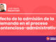Efecto de la admisión de la demanda en el proceso contencioso-administrativo
