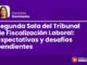 Segunda Sala del Tribunal de Fiscalización Laboral: expectativas y desafíos pendientes