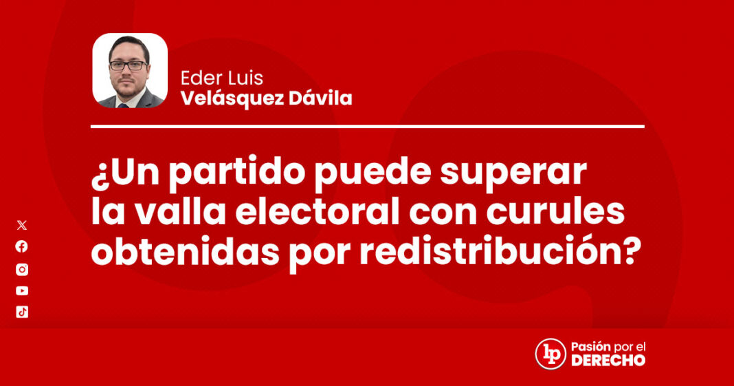 BANNER autor electora_un partido puede superar la valla electoral con curules_LP