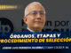 Clase modelo sobre órganos, etapas y procedimiento de selección. Llena el formulario para recibir las diapositivas