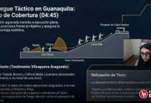 Condenan a 22 involucrados en violento enfrentamiento minero que dejó 14 muertos